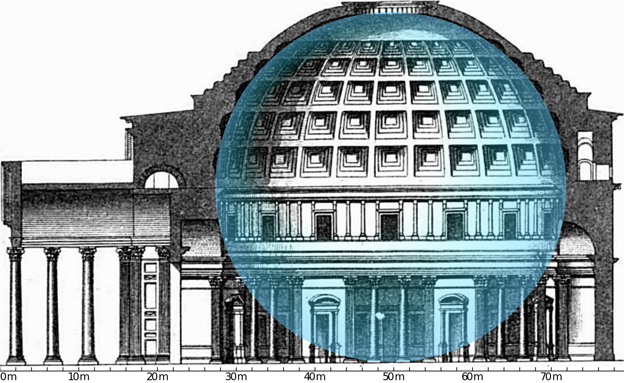 2000px-Pantheon_section_sphere.svg